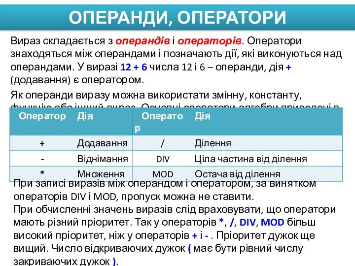 ОПЕРАНДИ, ОПЕРАТОРИ Вираз складається з операндів і операторів. Оператори знаходяться між