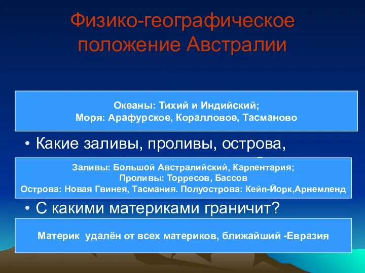 Физико-географическое положение Австралии Какие океаны и моря омывают материк? Какие заливы,