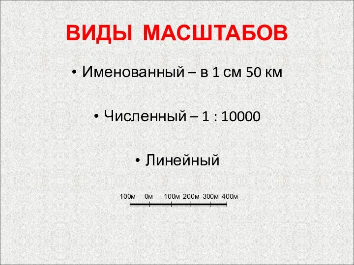 ВИДЫ МАСШТАБОВ Именованный – в 1 см 50 км Численный – 1 : 10000 Линейный