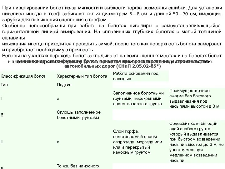 При нивелировании болот из-за мягкости и зыбкости торфа возможны ошибки. Для