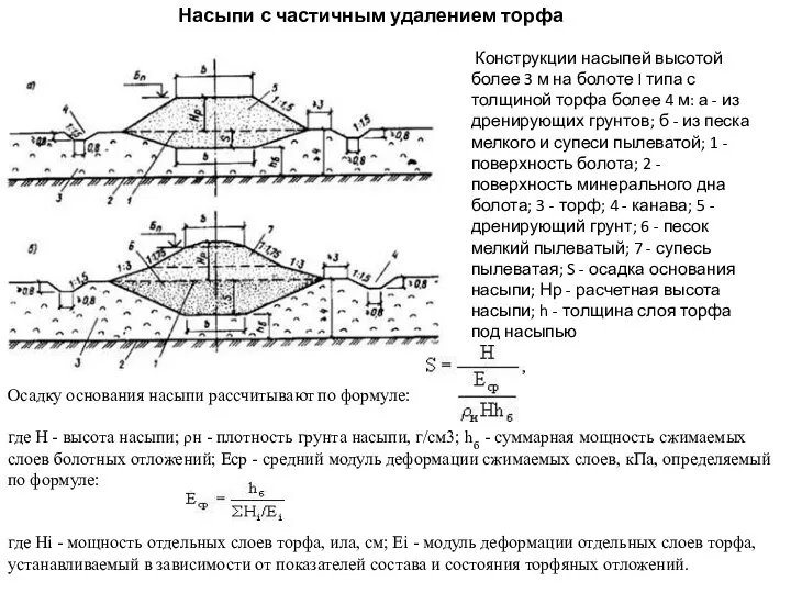 Насыпи с частичным удалением торфа Конструкции насыпей высотой более 3 м