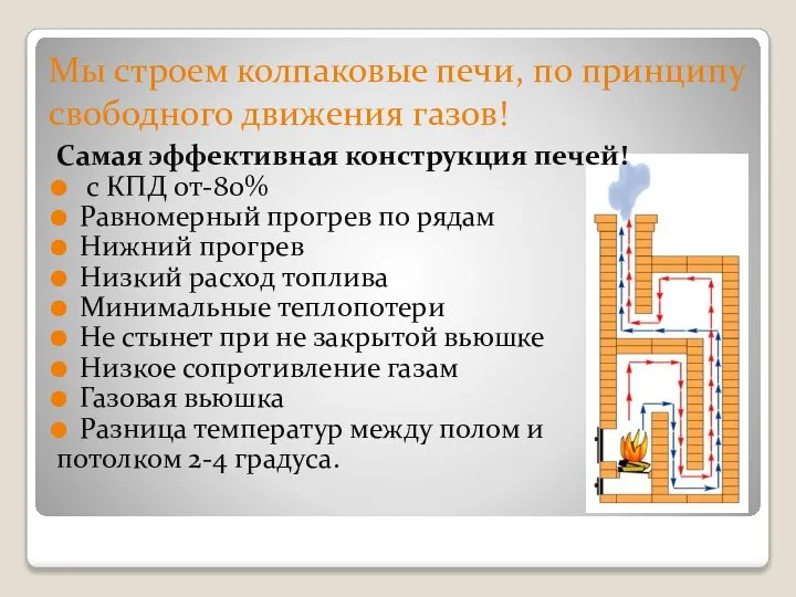 Мы строем колпаковые печи, по принципу свободного движения газов! Самая эффективная