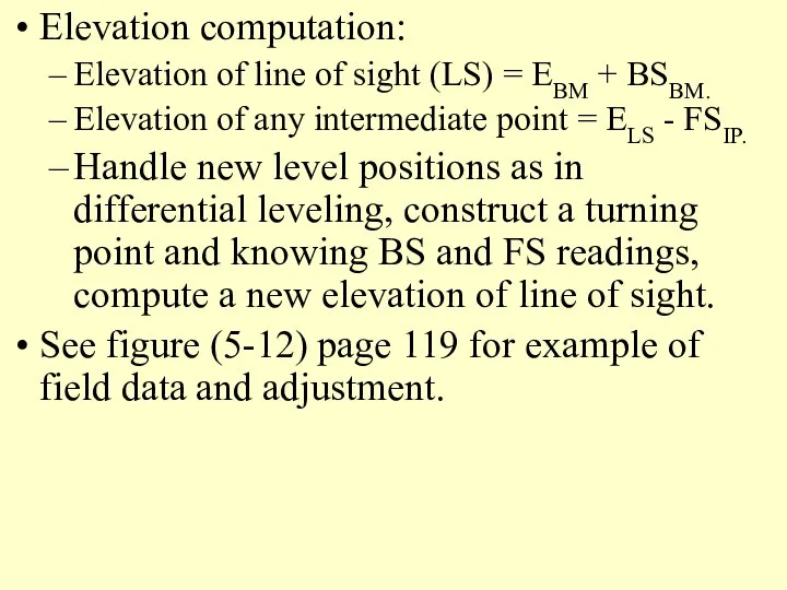 Elevation computation: Elevation of line of sight (LS) = EBM +