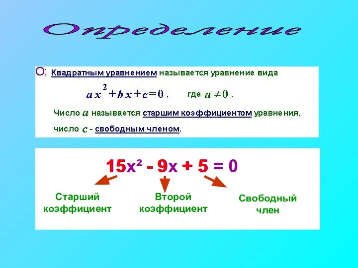 Определение 15х² - 9х + 5 = 0 15 - 9 + 5