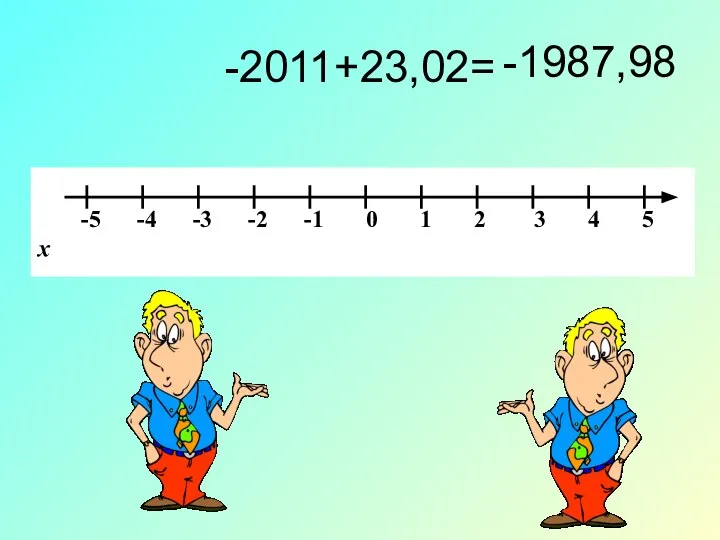 -2011+23,02= -1987,98