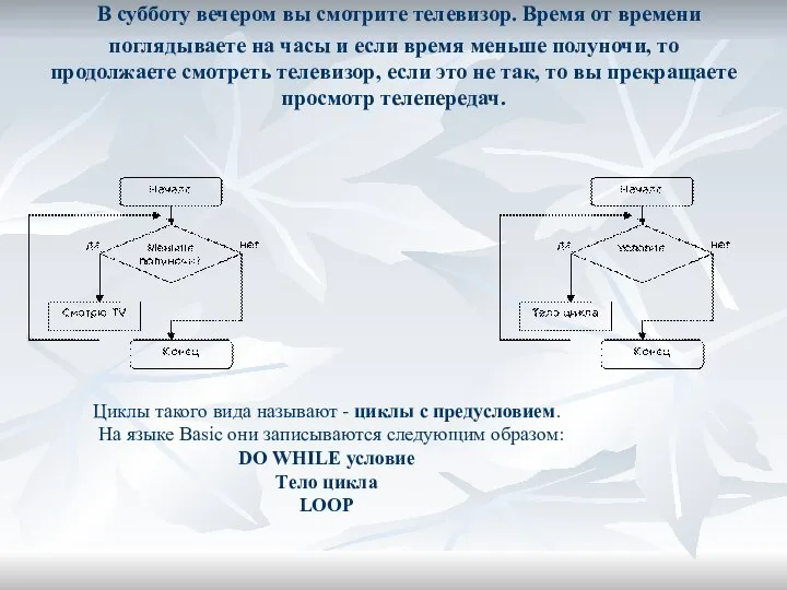 В субботу вечером вы смотрите телевизор. Время от времени поглядываете на