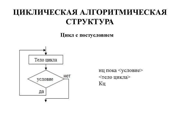 ЦИКЛИЧЕСКАЯ АЛГОРИТМИЧЕСКАЯ СТРУКТУРА Цикл с постусловием нц пока Кц