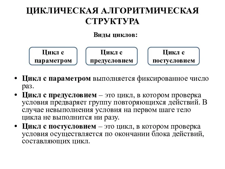 Цикл с параметром выполняется фиксированное число раз. Цикл с предусловием –