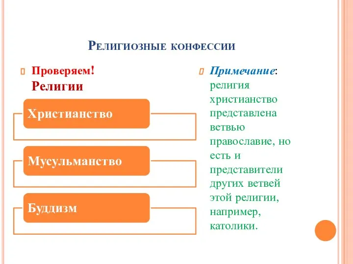 Религиозные конфессии Проверяем! Религии Примечание: религия христианство представлена ветвью православие, но