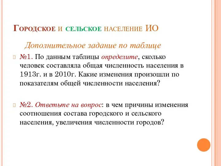 Городское и сельское население ИО Дополнительное задание по таблице №1. По