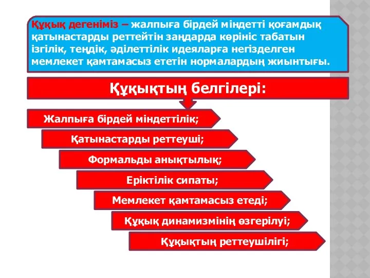 Құқық дегеніміз – жалпыға бірдей міндетті қоғамдық қатынастарды реттейтін заңдарда көрініс