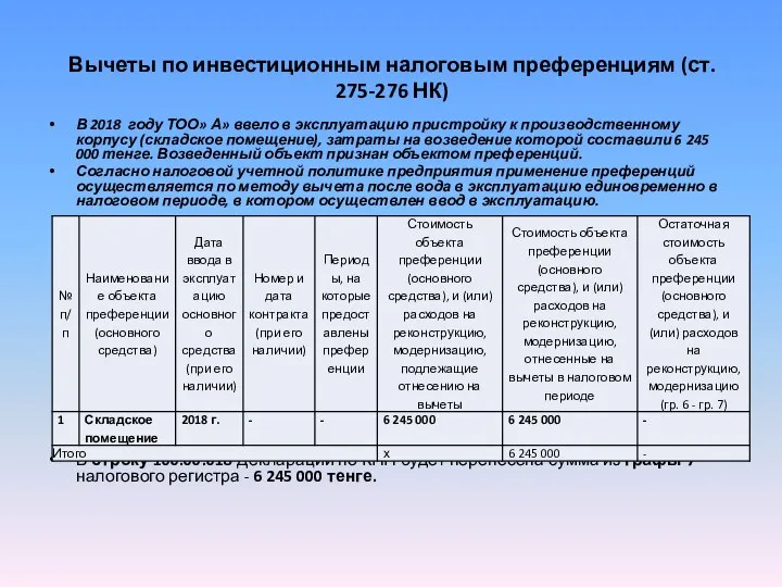 Вычеты по инвестиционным налоговым преференциям (ст. 275-276 НК) В 2018 году