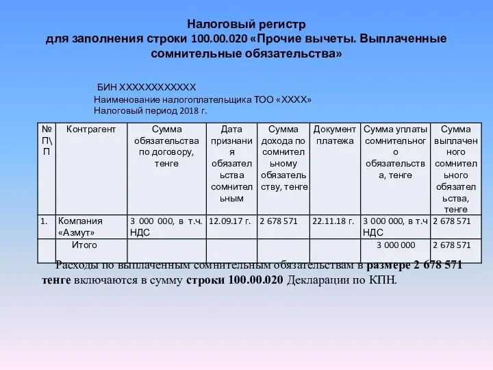 Налоговый регистр для заполнения строки 100.00.020 «Прочие вычеты. Выплаченные сомнительные обязательства»