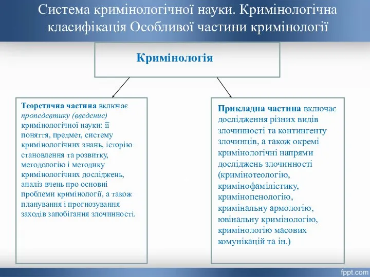 Система кримінологічної науки. Кримінологічна класифікація Особливої частини кримінології К Кримінологія Теоретична