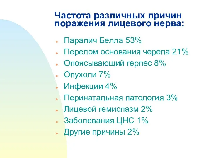 Частота различных причин поражения лицевого нерва: Паралич Белла 53% Перелом основания