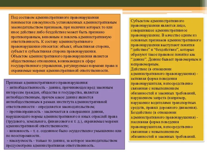 Признаки административного правонарушения: - антиобщественность - деяние, причиняющее вред законным интересам