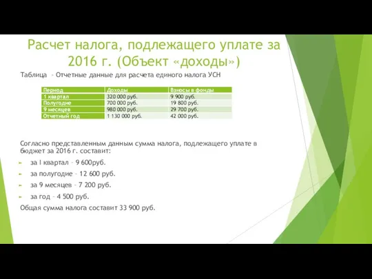 Расчет налога, подлежащего уплате за 2016 г. (Объект «доходы») Таблица –