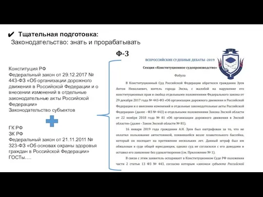 Тщательная подготовка: Законодательство: знать и прорабатывать Конституция РФ Федеральный закон от