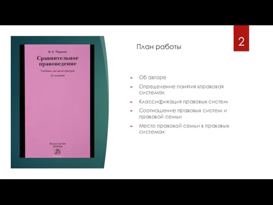 План работы Об авторе Определение понятия «правовая система» Классификация правовых систем