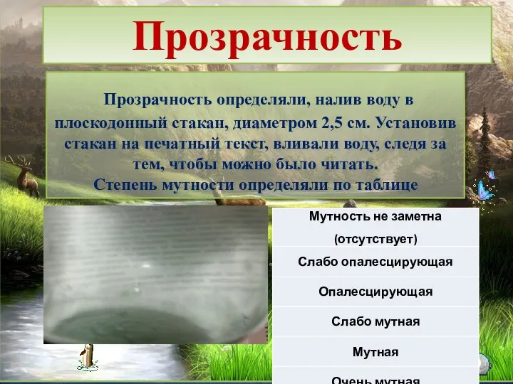 Прозрачность Прозрачность определяли, налив воду в плоскодонный стакан, диаметром 2,5 см.