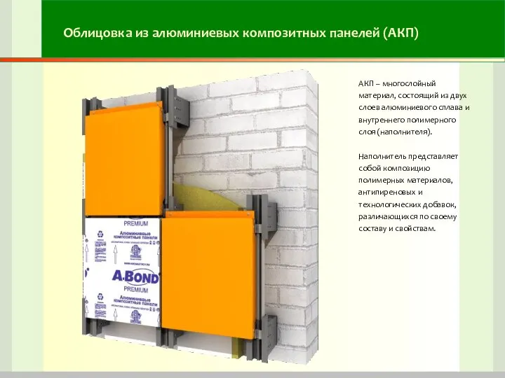 Облицовка из алюминиевых композитных панелей (АКП) АКП – многослойный материал, состоящий