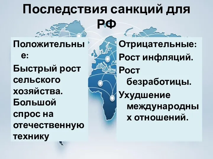 Последствия санкций для РФ Положительные: Быстрый рост сельского хозяйства. Большой спрос