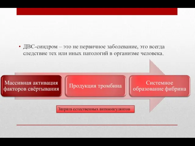 ДВС-синдром – это не первичное заболевание, это всегда следствие тех или