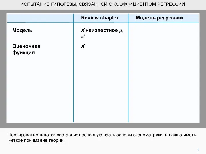 ИСПЫТАНИЕ ГИПОТЕЗЫ, СВЯЗАННОЙ С КОЭФФИЦИЕНТОМ РЕГРЕССИИ Тестирование гипотез составляет основную часть