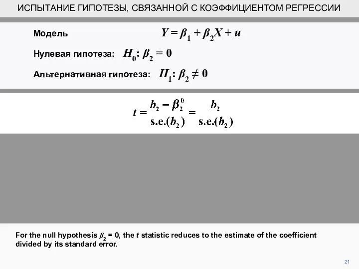 21 For the null hypothesis β2 = 0, the t statistic