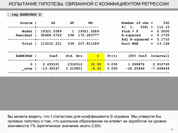 24 Вы можете видеть, что t статистика для коэффициента S огромна.