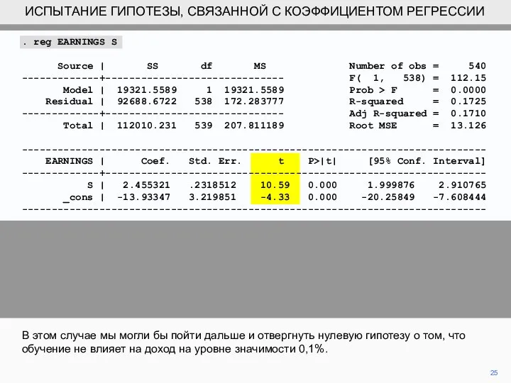 25 В этом случае мы могли бы пойти дальше и отвергнуть