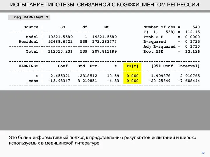 32 Это более информативный подход к представлению результатов испытаний и широко