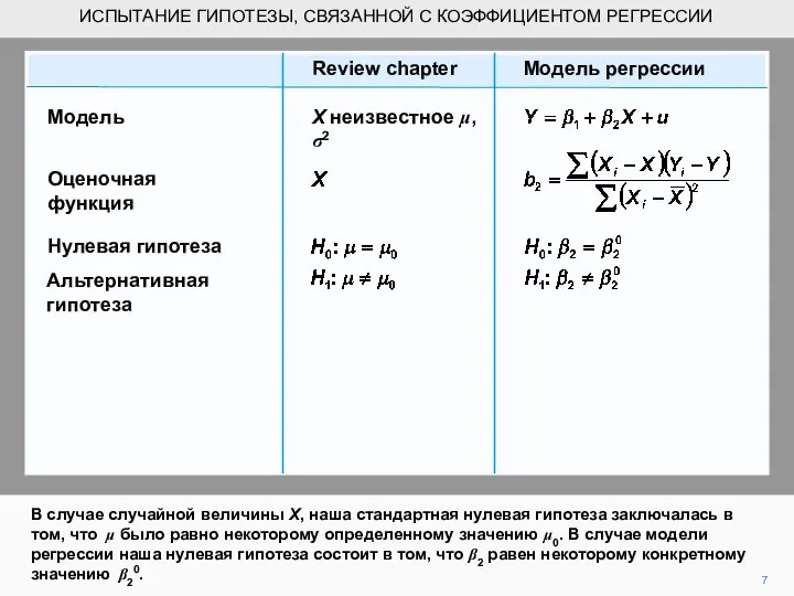 В случае случайной величины X, наша стандартная нулевая гипотеза заключалась в