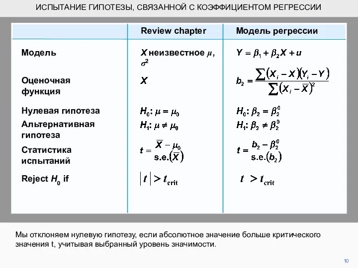 Мы отклоняем нулевую гипотезу, если абсолютное значение больше критического значения t,