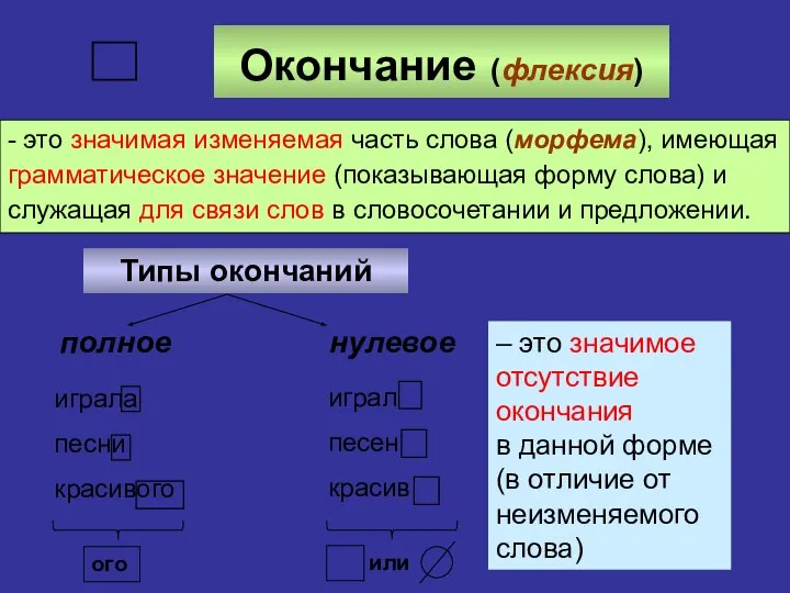 Окончание (флексия) - это значимая изменяемая часть слова (морфема), имеющая грамматическое