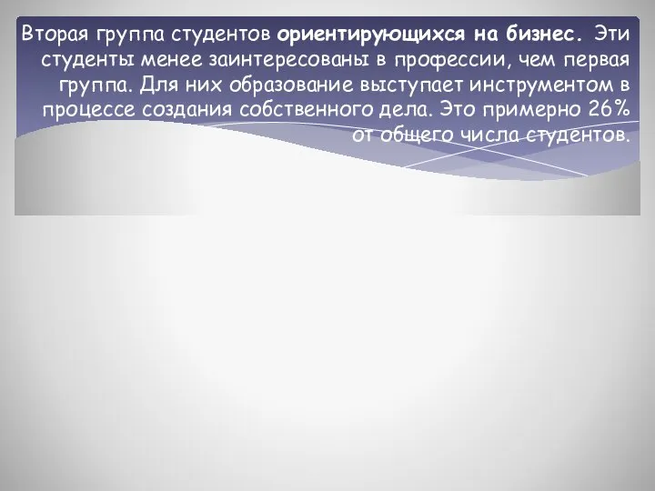 Вторая группа студентов ориентирующихся на бизнес. Эти студенты менее заинтересованы в