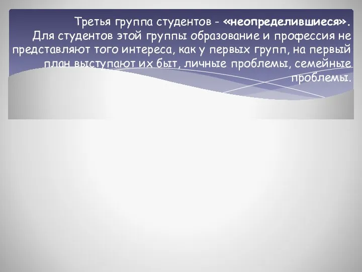 Третья группа студентов - «неопределившиеся». Для студентов этой группы образование и