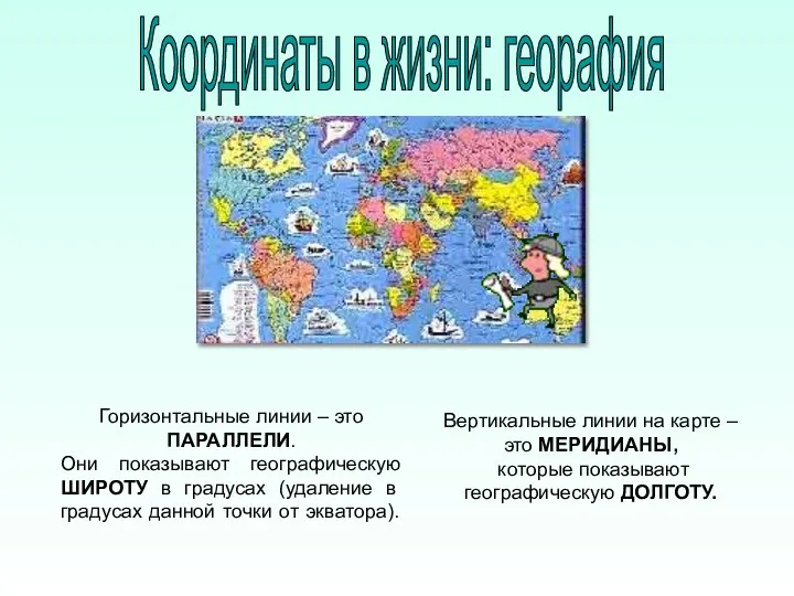 Вертикальные линии на карте – это МЕРИДИАНЫ, которые показывают географическую ДОЛГОТУ.