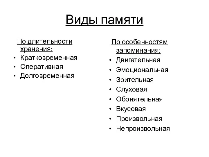 Виды памяти По длительности хранения: Кратковременная Оперативная Долговременная По особенностям запоминания: