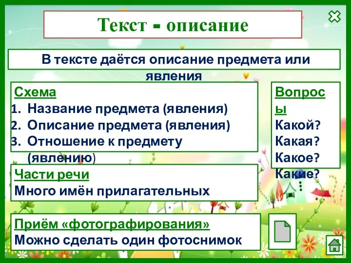 Текст - описание Схема Название предмета (явления) Описание предмета (явления) Отношение