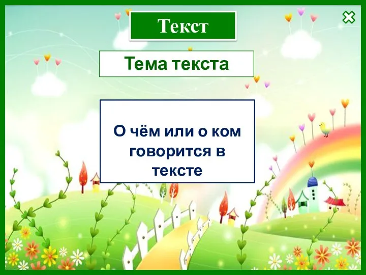 О чём или о ком говорится в тексте Тема текста Текст