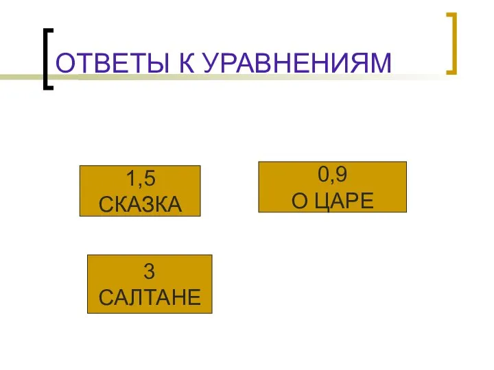 ОТВЕТЫ К УРАВНЕНИЯМ 1,5 СКАЗКА 0,9 О ЦАРЕ 3 САЛТАНЕ