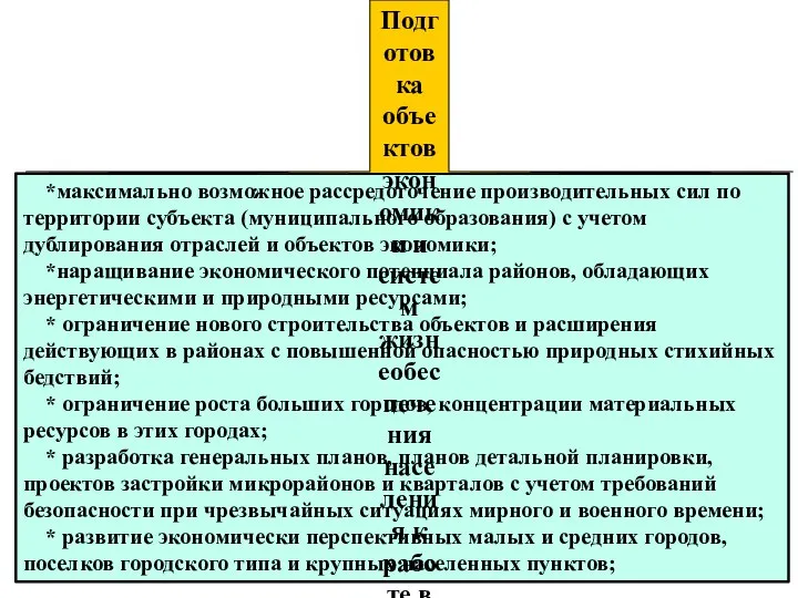 * *максимально возможное рассредоточение производительных сил по территории субъекта (муниципального образования)