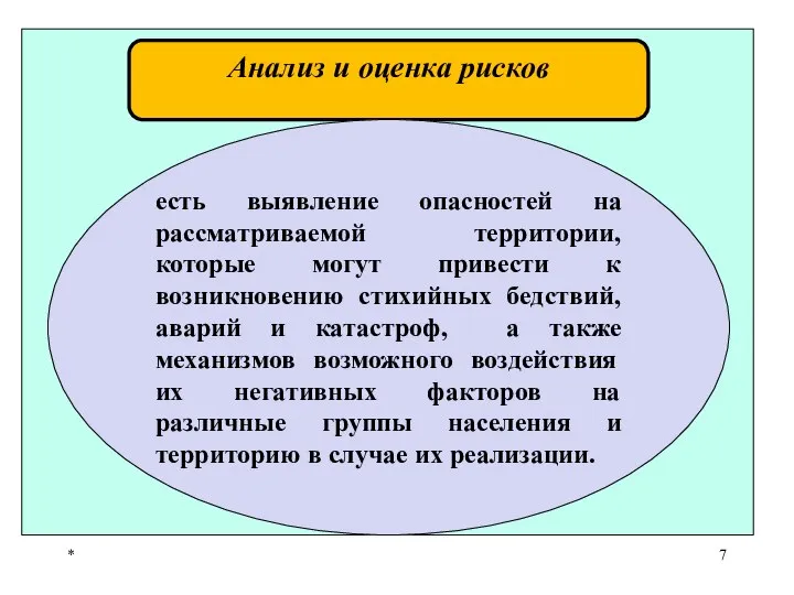 * Анализ и оценка рисков есть выявление опасностей на рассматриваемой территории,