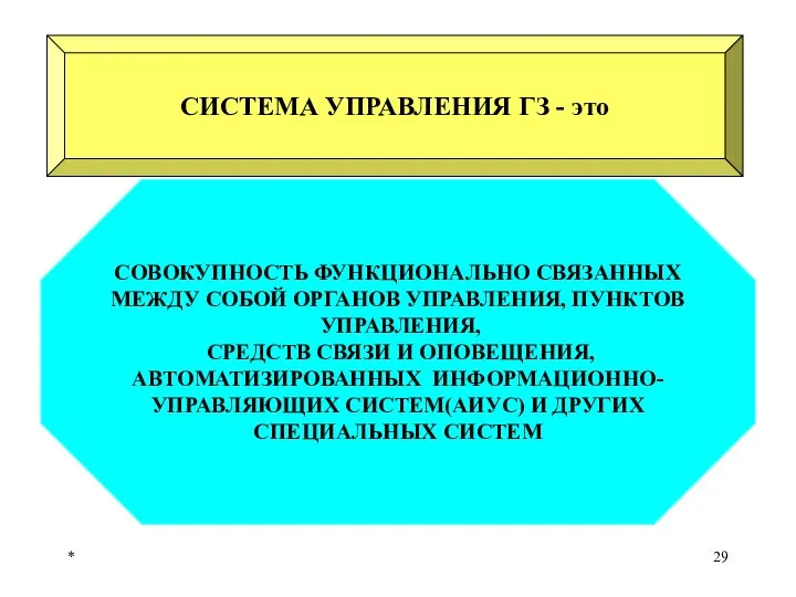 * СИСТЕМА УПРАВЛЕНИЯ ГЗ - это СОВОКУПНОСТЬ ФУНКЦИОНАЛЬНО СВЯЗАННЫХ МЕЖДУ СОБОЙ