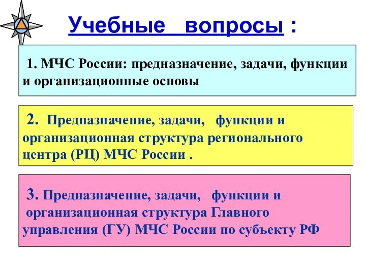 Учебные вопросы : 1. МЧС России: предназначение, задачи, функции и организационные