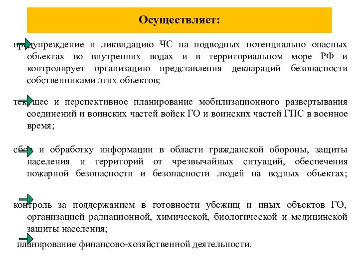 предупреждение и ликвидацию ЧС на подводных потенциально опасных объектах во внутренних