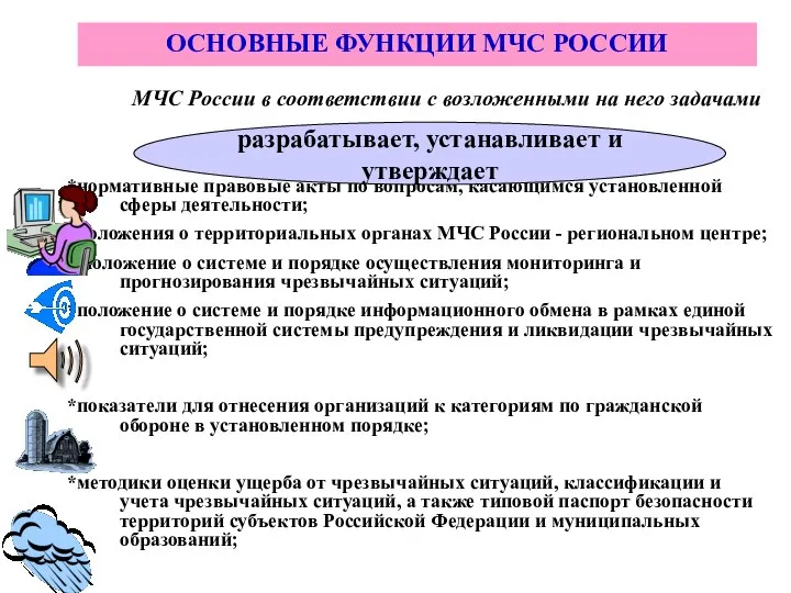 ОСНОВНЫЕ ФУНКЦИИ МЧС РОССИИ МЧС России в соответствии с возложенными на