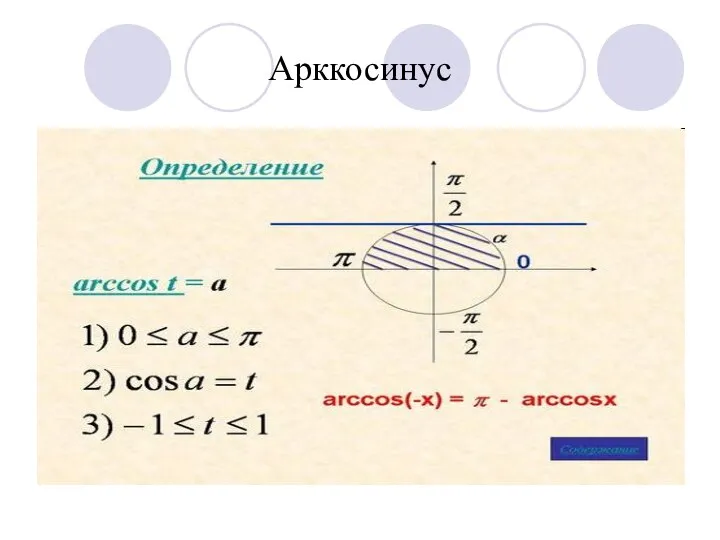 Арккосинус