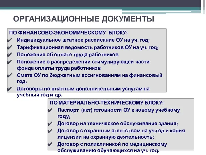 ОРГАНИЗАЦИОННЫЕ ДОКУМЕНТЫ ПО ФИНАНСОВО-ЭКОНОМИЧЕСКОМУ БЛОКУ: Индивидуальное штатное расписание ОУ на уч.